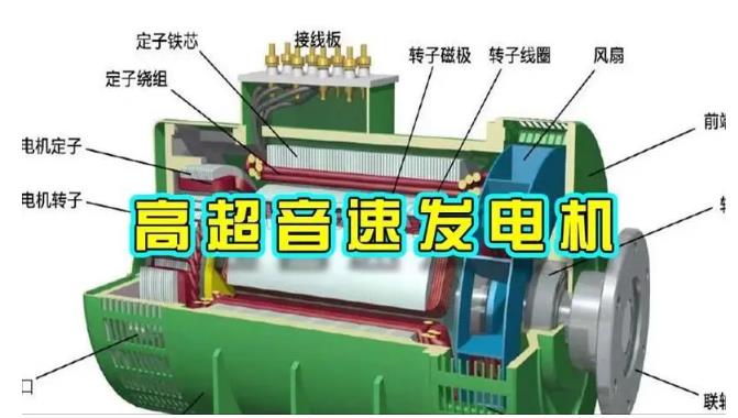 松北颠覆你对发电方式的认知！中国革命性发电机公开揭秘 